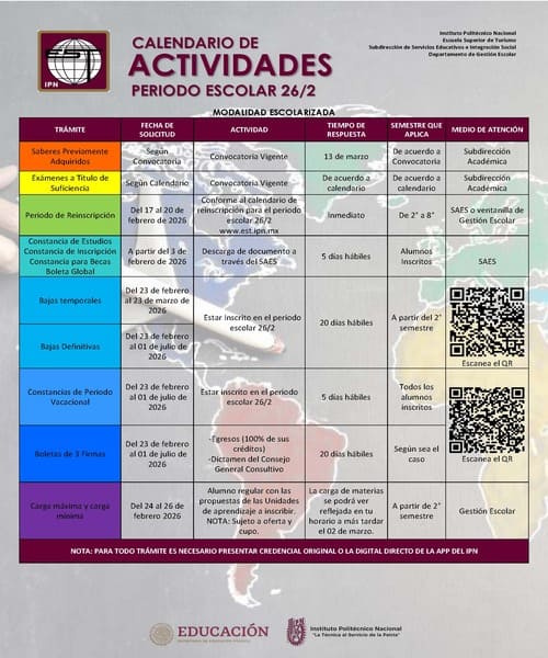 actividades